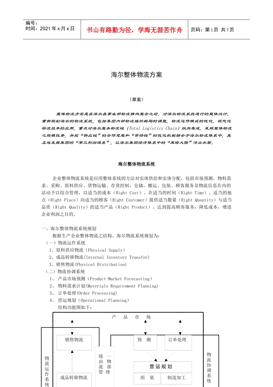 《海尔整体物流方案》_第1页