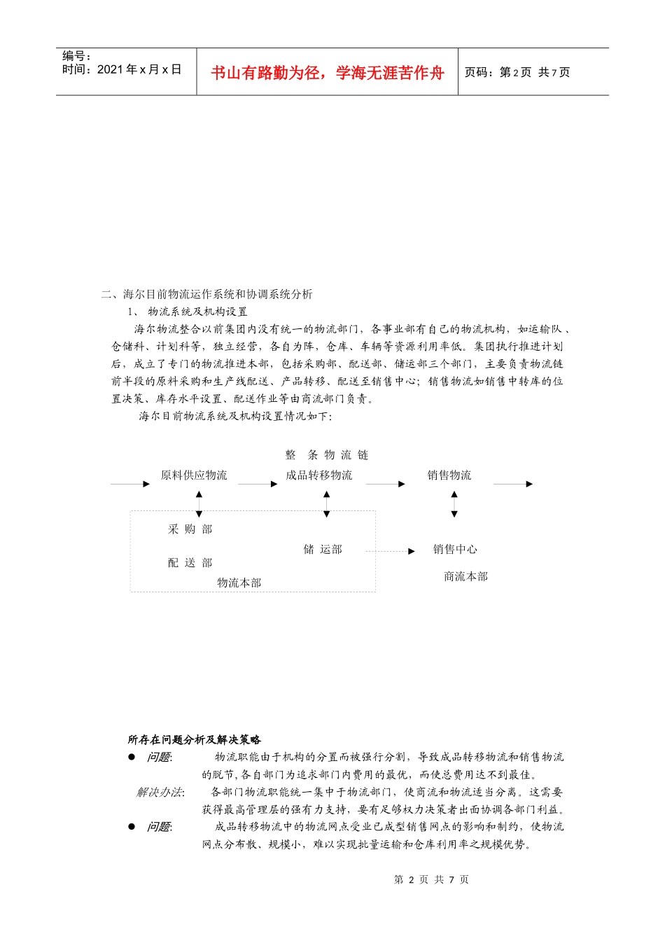 《海尔整体物流方案》_第2页