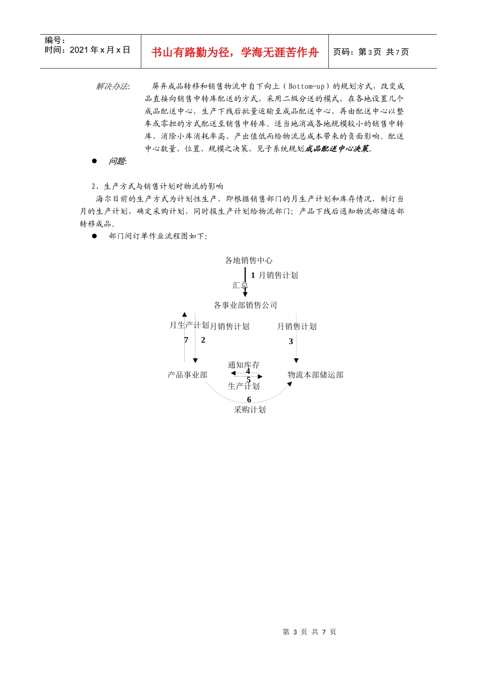 《海尔整体物流方案》_第3页