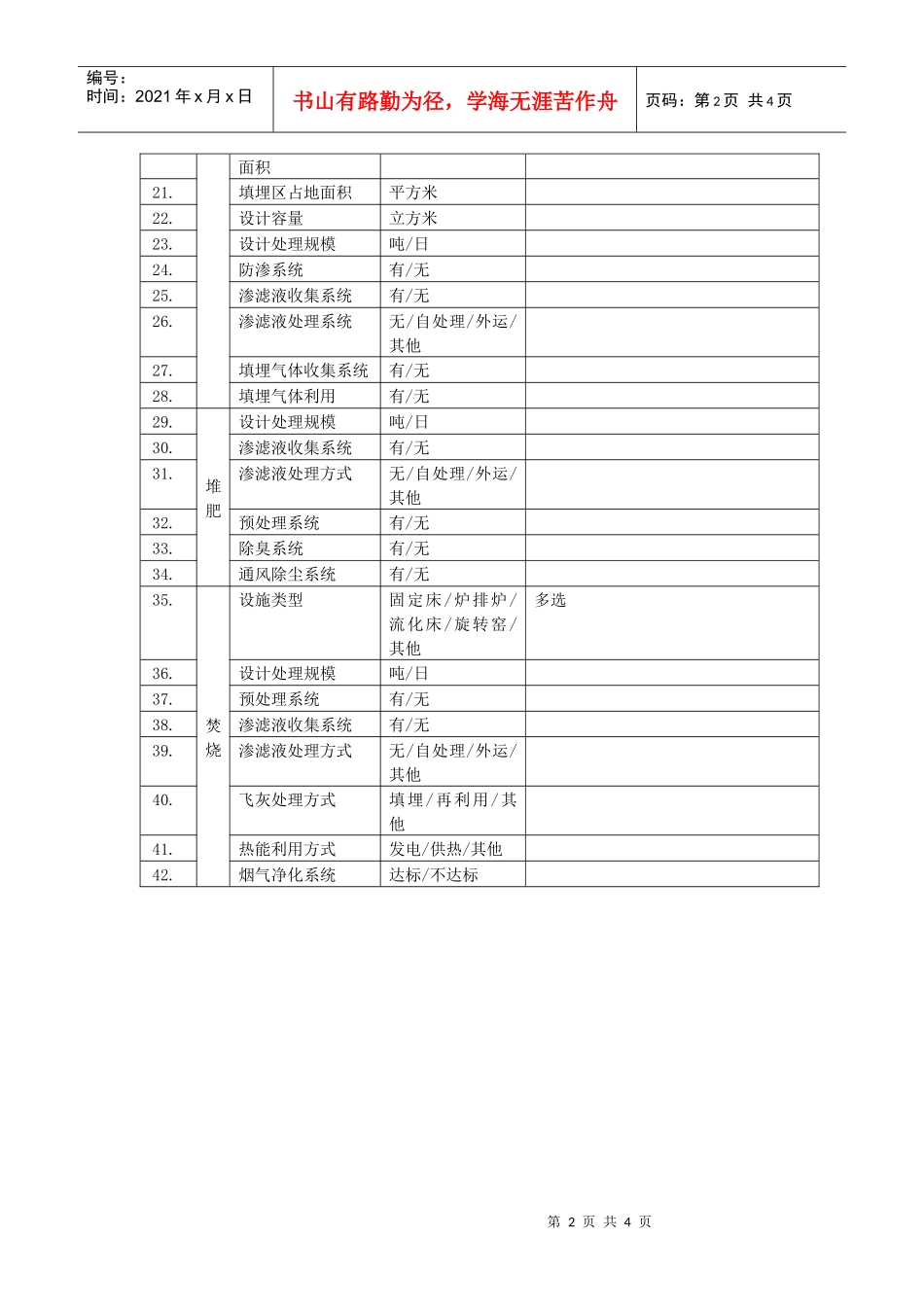 《全国城镇生活垃圾项目处理信息系统》河北省在建项目基本信_第2页