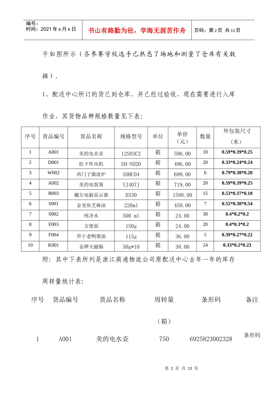现代物流储配方案的设计与执行项目介绍_第2页