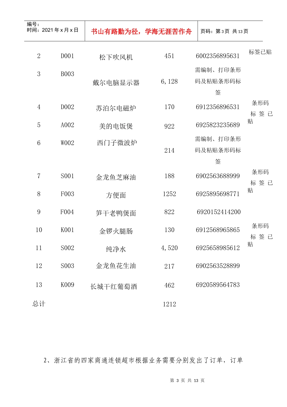 现代物流储配方案的设计与执行项目介绍_第3页