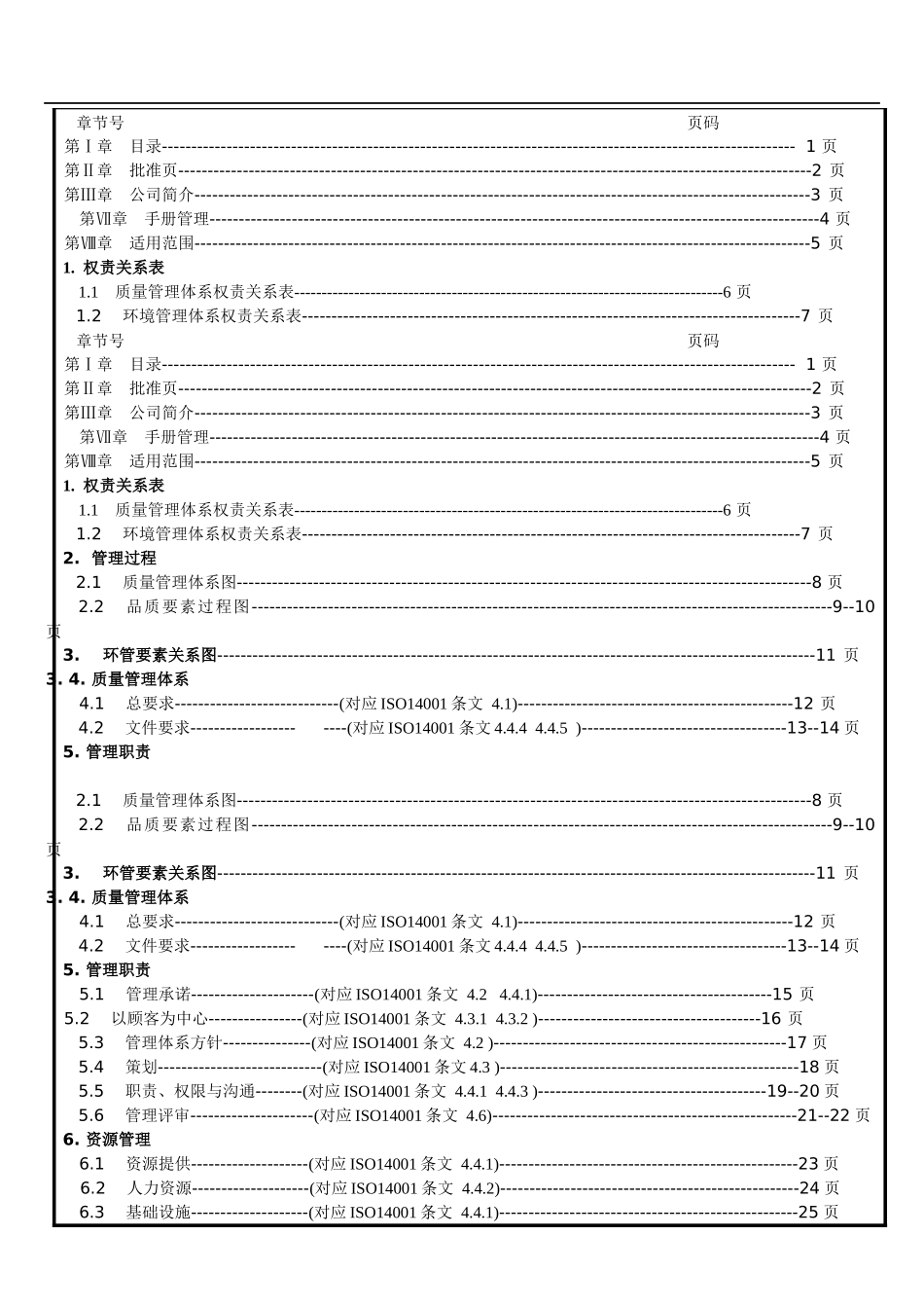纸品塑胶制品厂管理手册（DOC59页_第2页