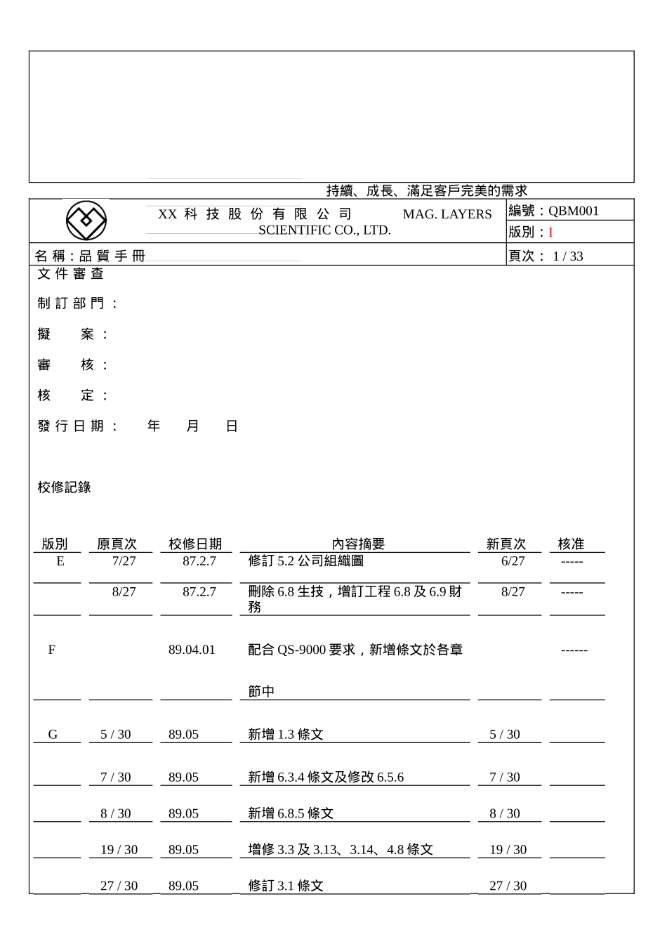 科技股份有限公司品质手册62)1)_第2页