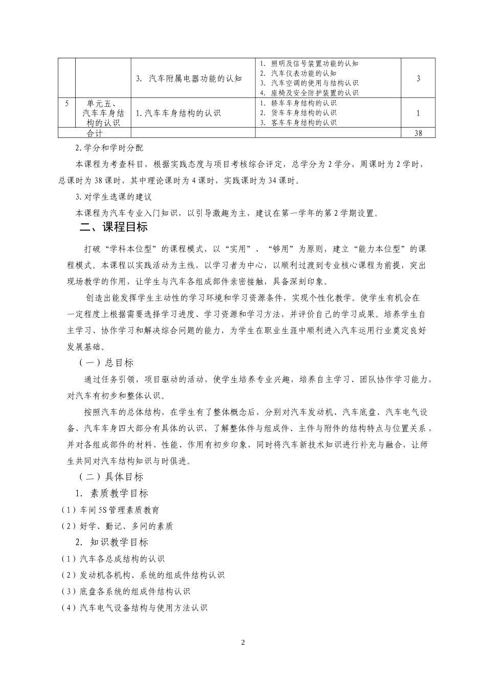 《汽车总体结构及使用认识》课程标准_第2页