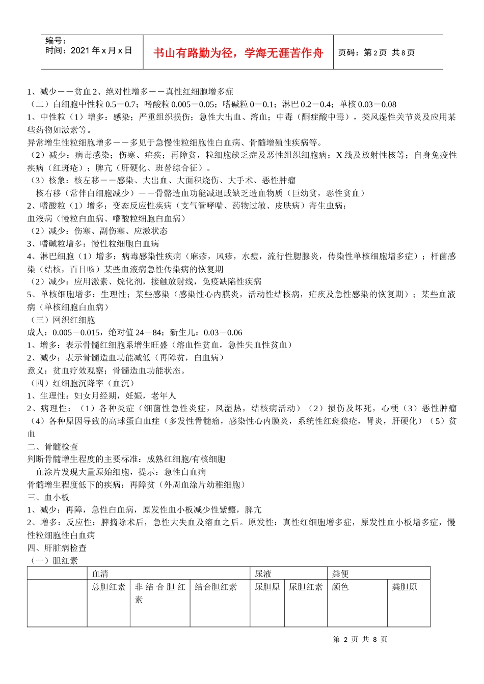 年中医内科主治医师考试诊断学基础资料整理_第2页