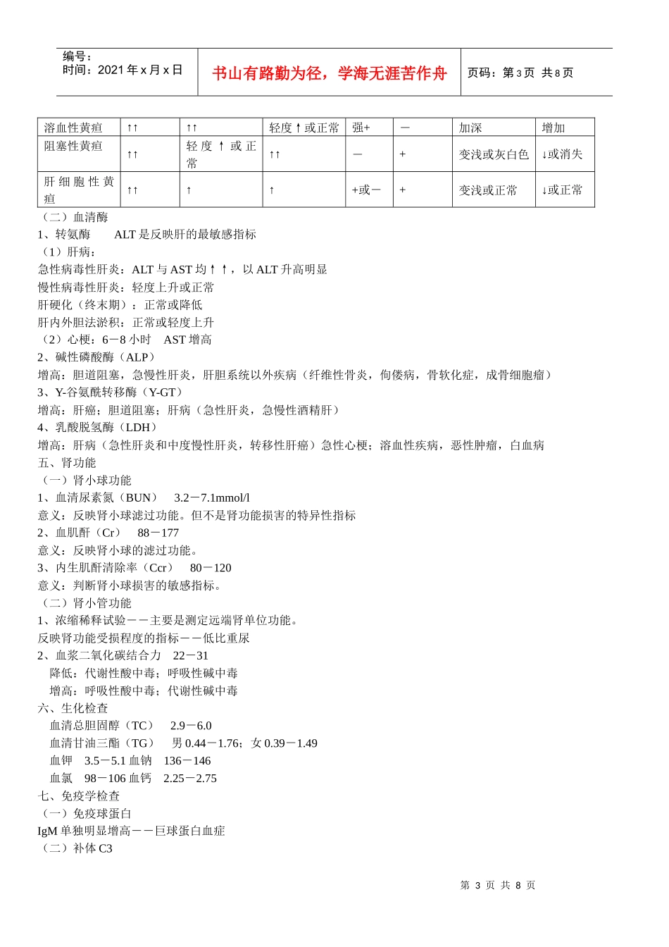 年中医内科主治医师考试诊断学基础资料整理_第3页