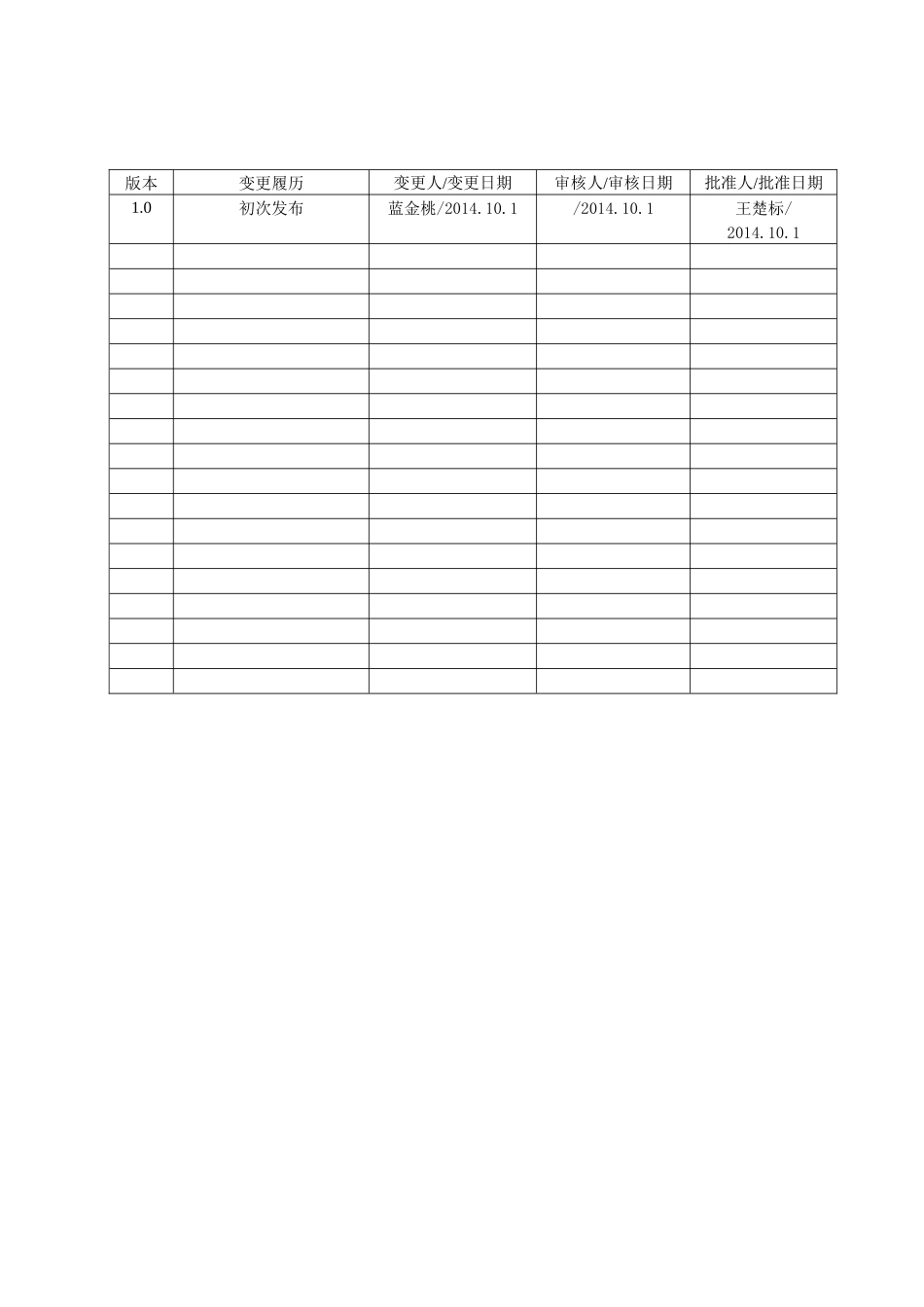 [SWISMSA]信息安全管理手册_第2页