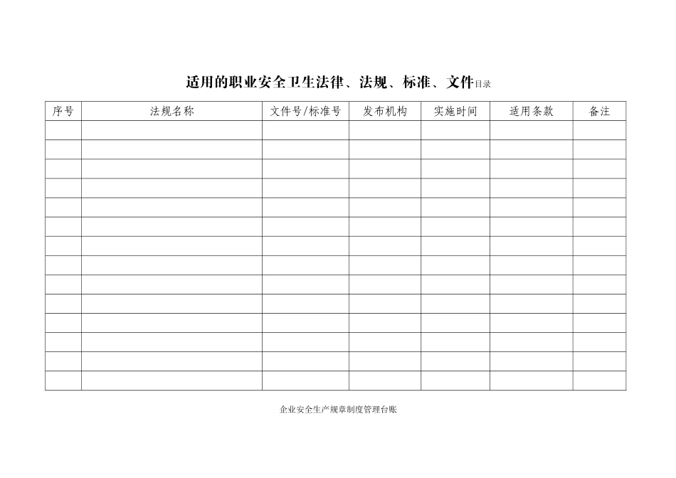 企业安全生产管理常用表式_第2页