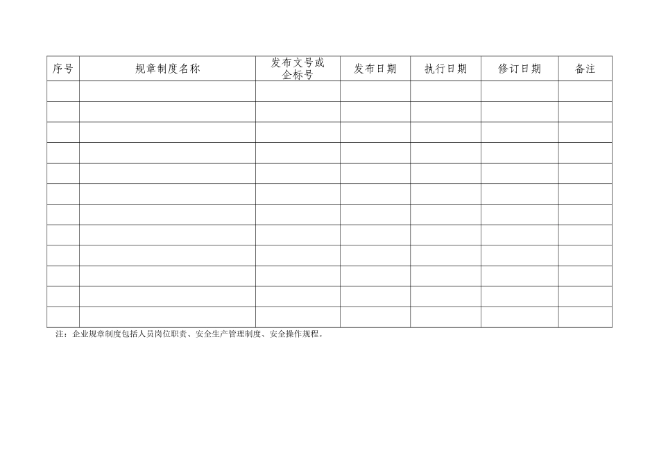 企业安全生产管理常用表式_第3页