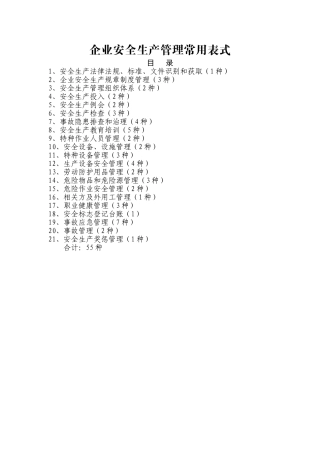 企业安全生产管理常用表式