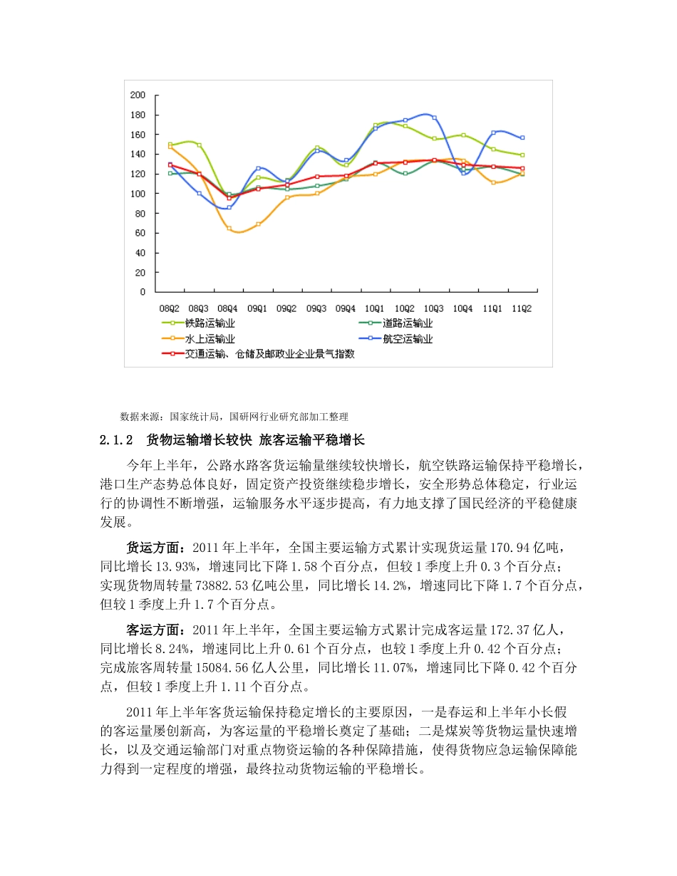 [国研专稿]年2季度中国交通运输行业运行情况分析_第3页