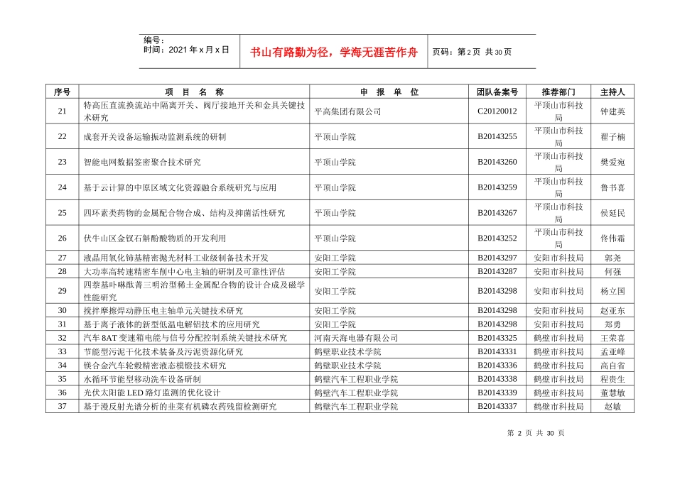 年度河南省科技攻关计划高新技术领域)项目受理清单_第2页