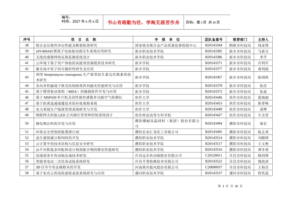 年度河南省科技攻关计划高新技术领域)项目受理清单_第3页