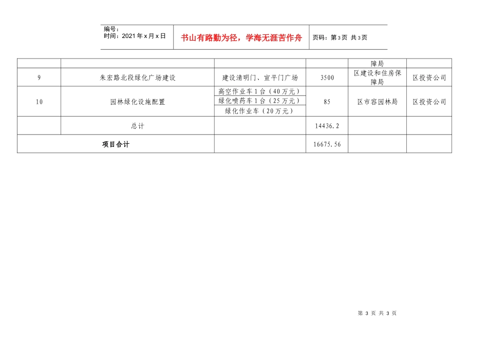 《未央区年度环卫绿化基础设施建设项目基本情况表》doc中共_第3页