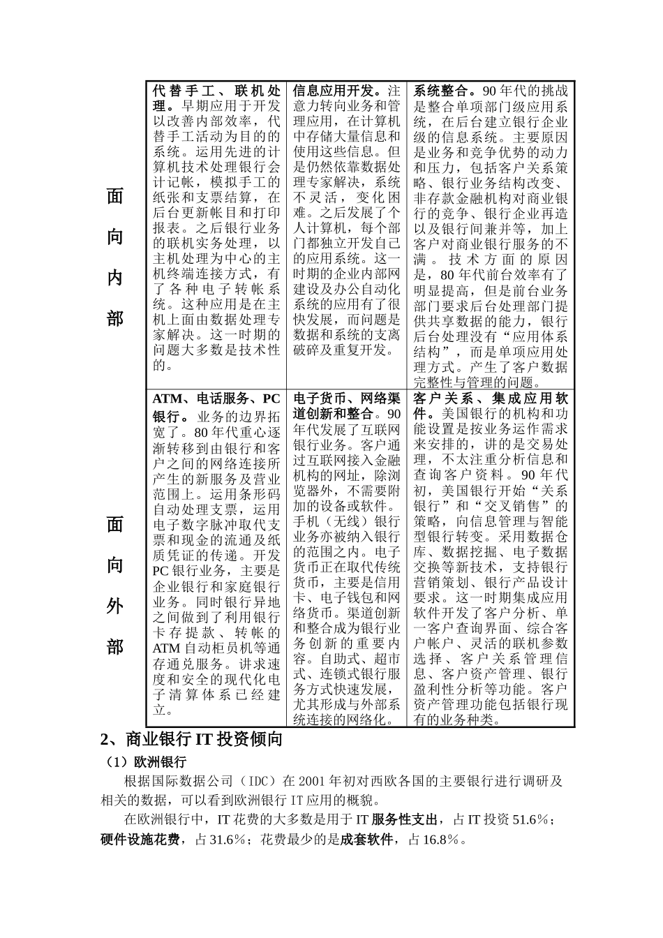 《加快科技创新与产品开发》调研报告_第2页