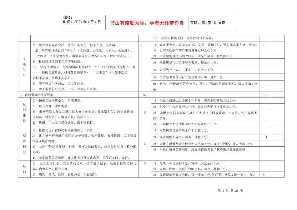 五型班组建设检查表风场)_第2页