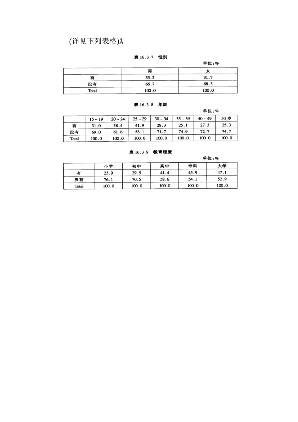 牌手提收录音机年度广告企划方案（DOC7页_第2页