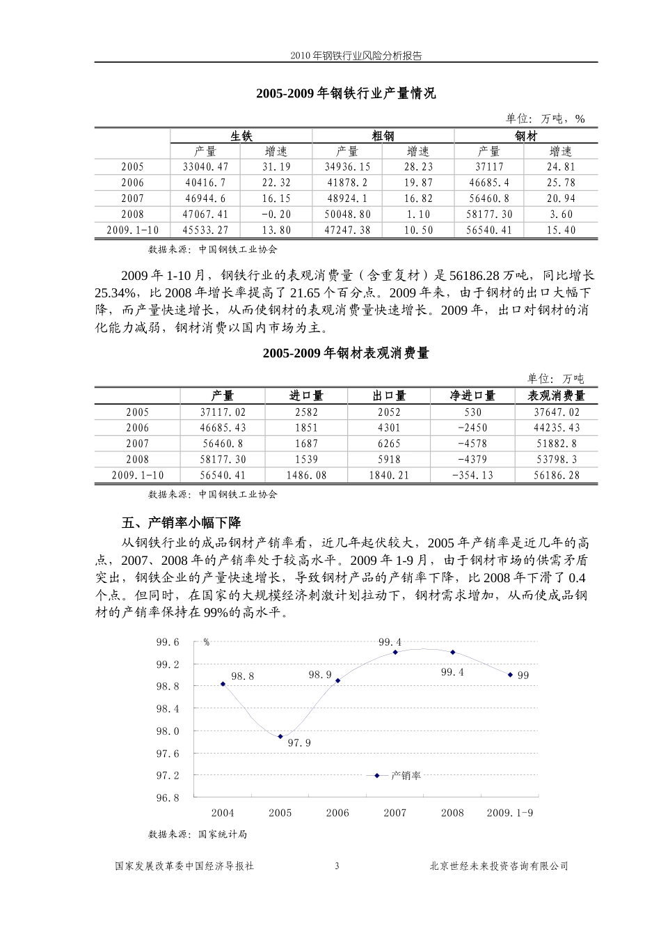 年钢铁行业风险分析报告_第3页