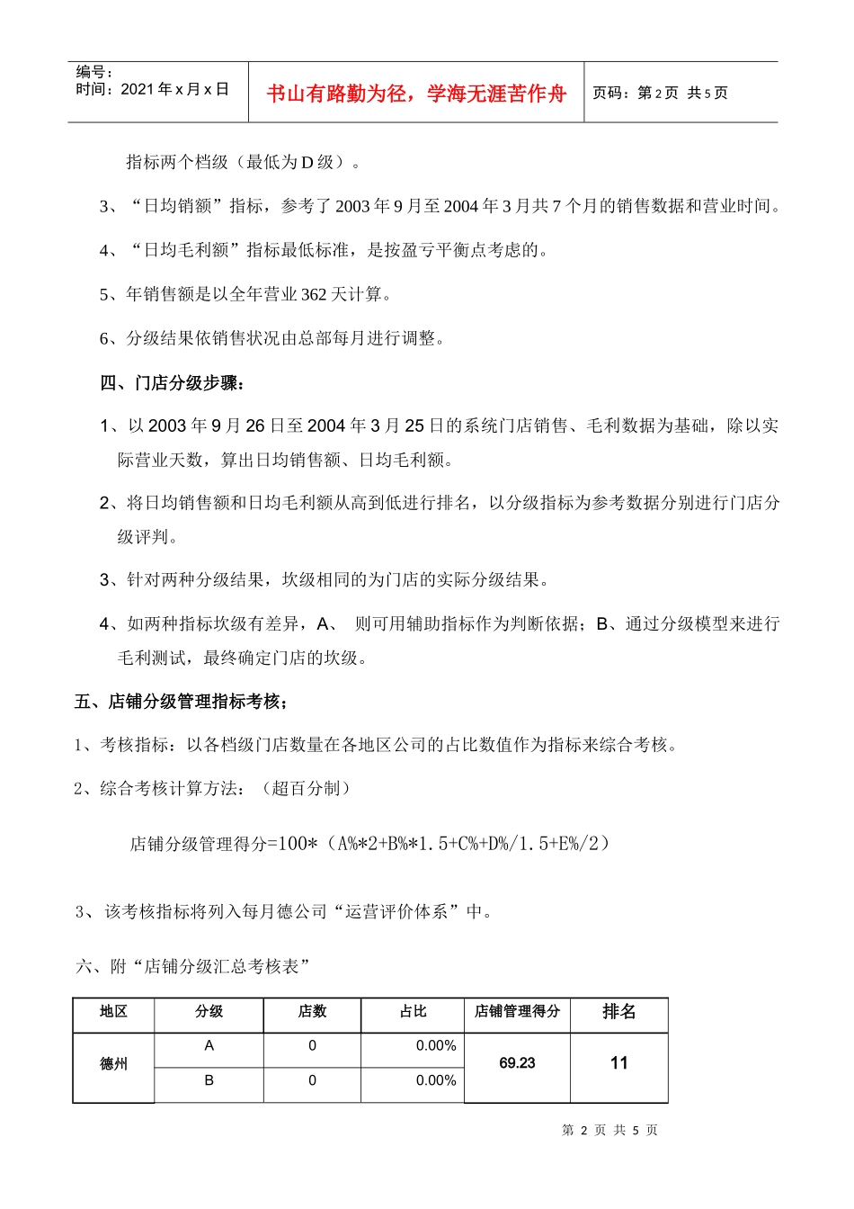 超市店铺分级管理考核制度_第2页