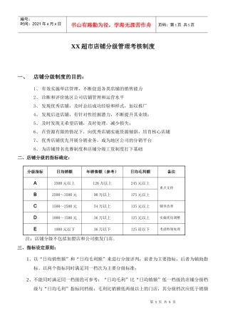 超市店铺分级管理考核制度