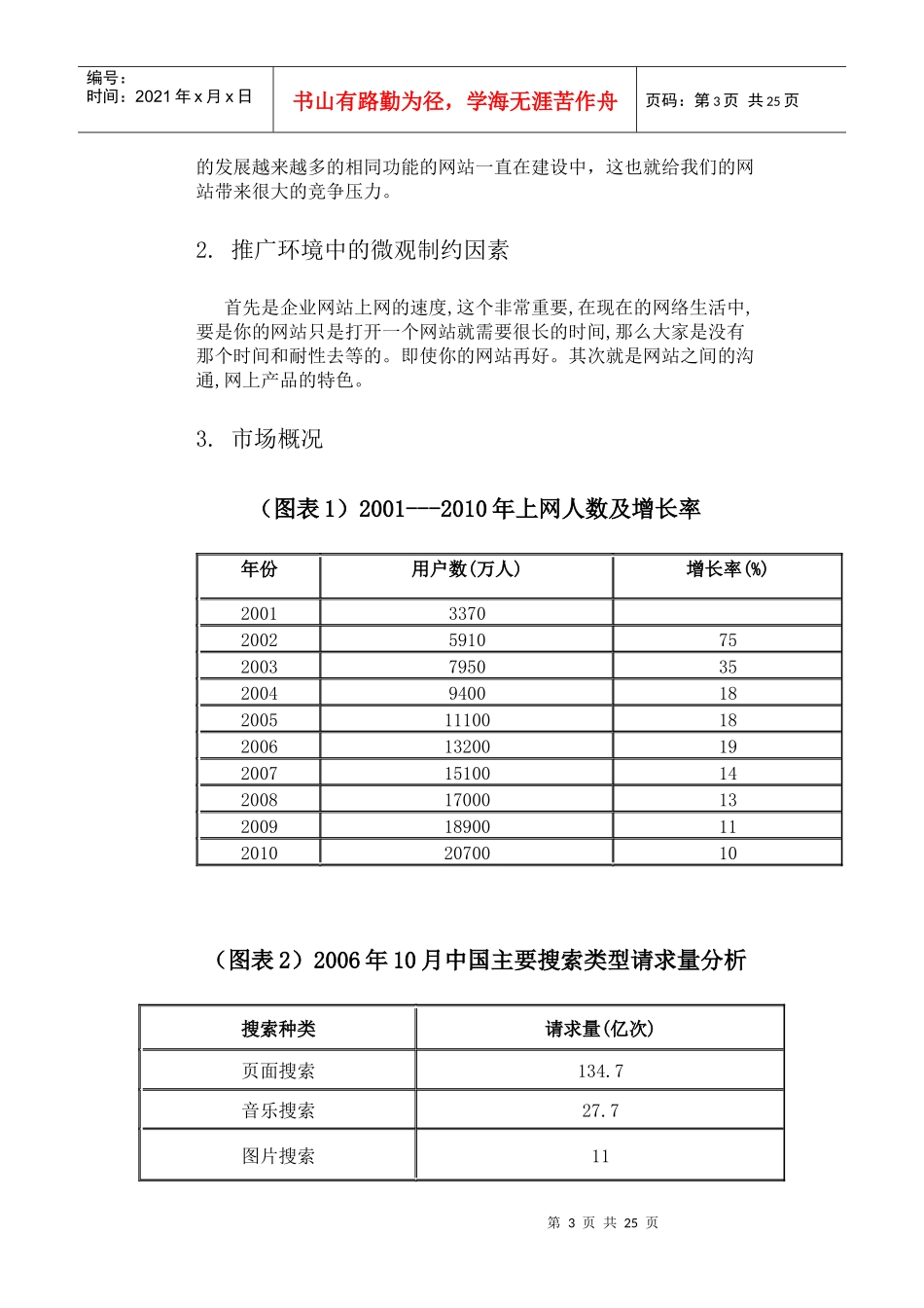 yahoo邮箱全国推广策划方案（23页（DOC23页_第3页