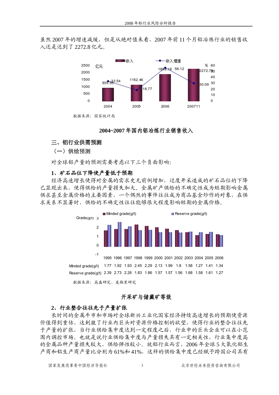 年铝行业风险分析报告_第3页