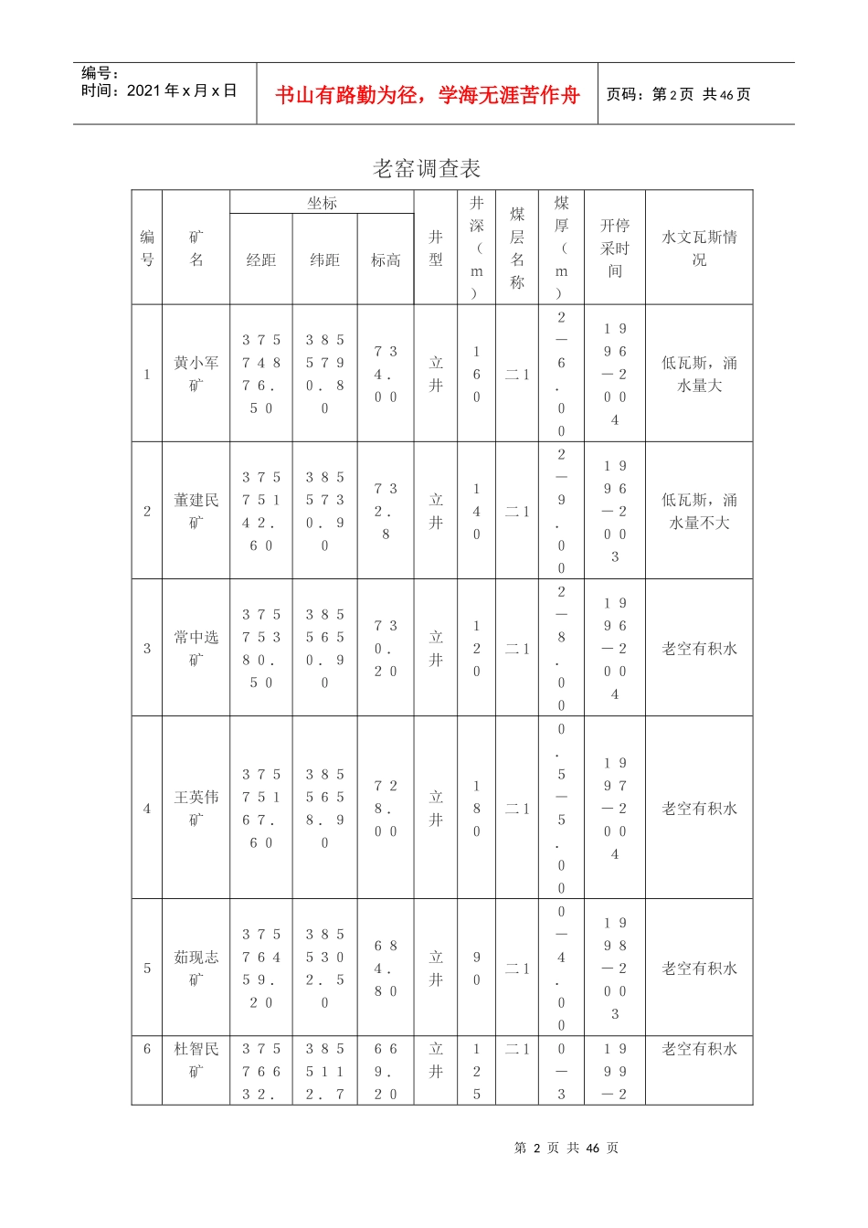 年度防治水计划内容_第2页
