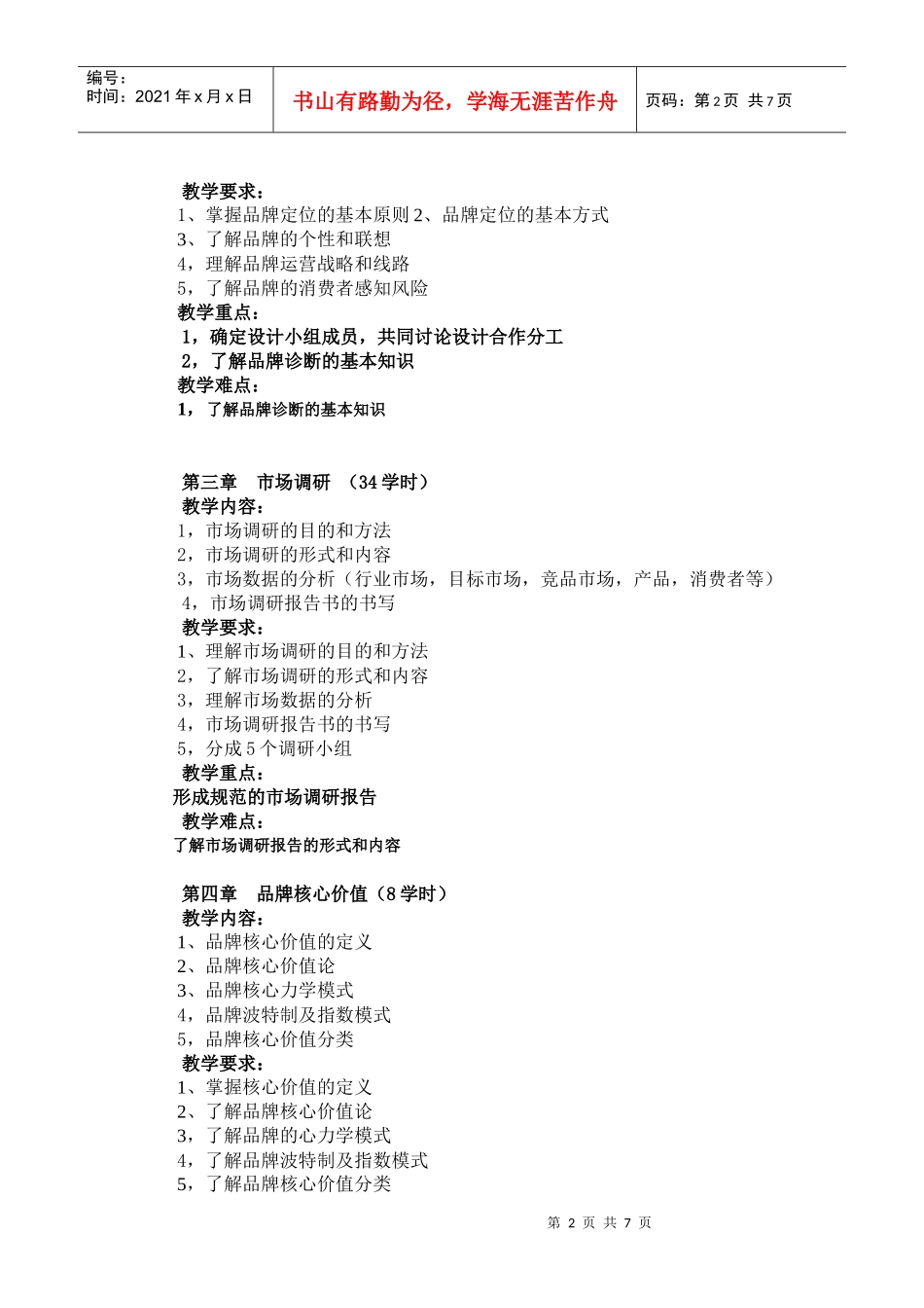 《品牌策划》教学大纲_第2页