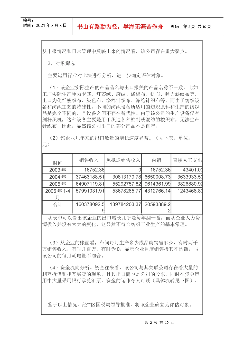 Z纺织有限公司纳税评估案例_第2页