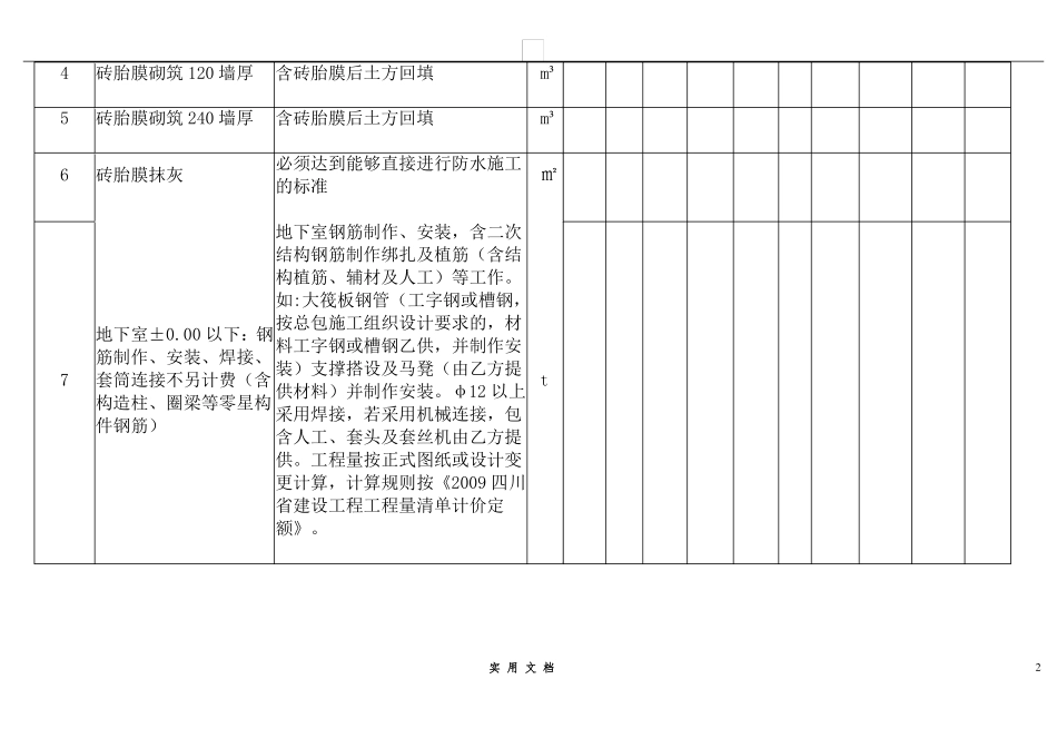 合同普及---劳务报价表_第2页