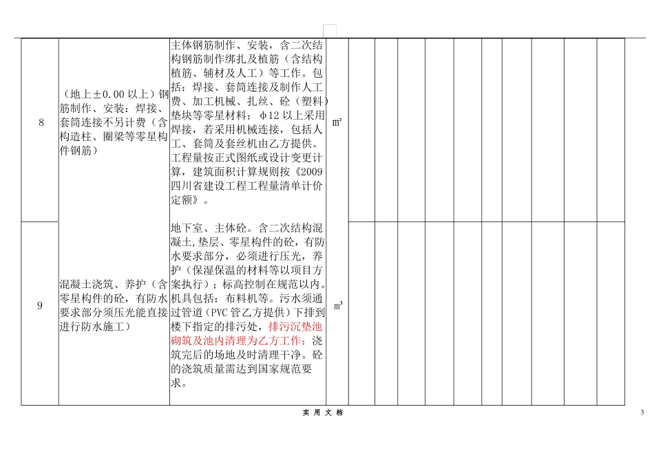 合同普及---劳务报价表_第3页