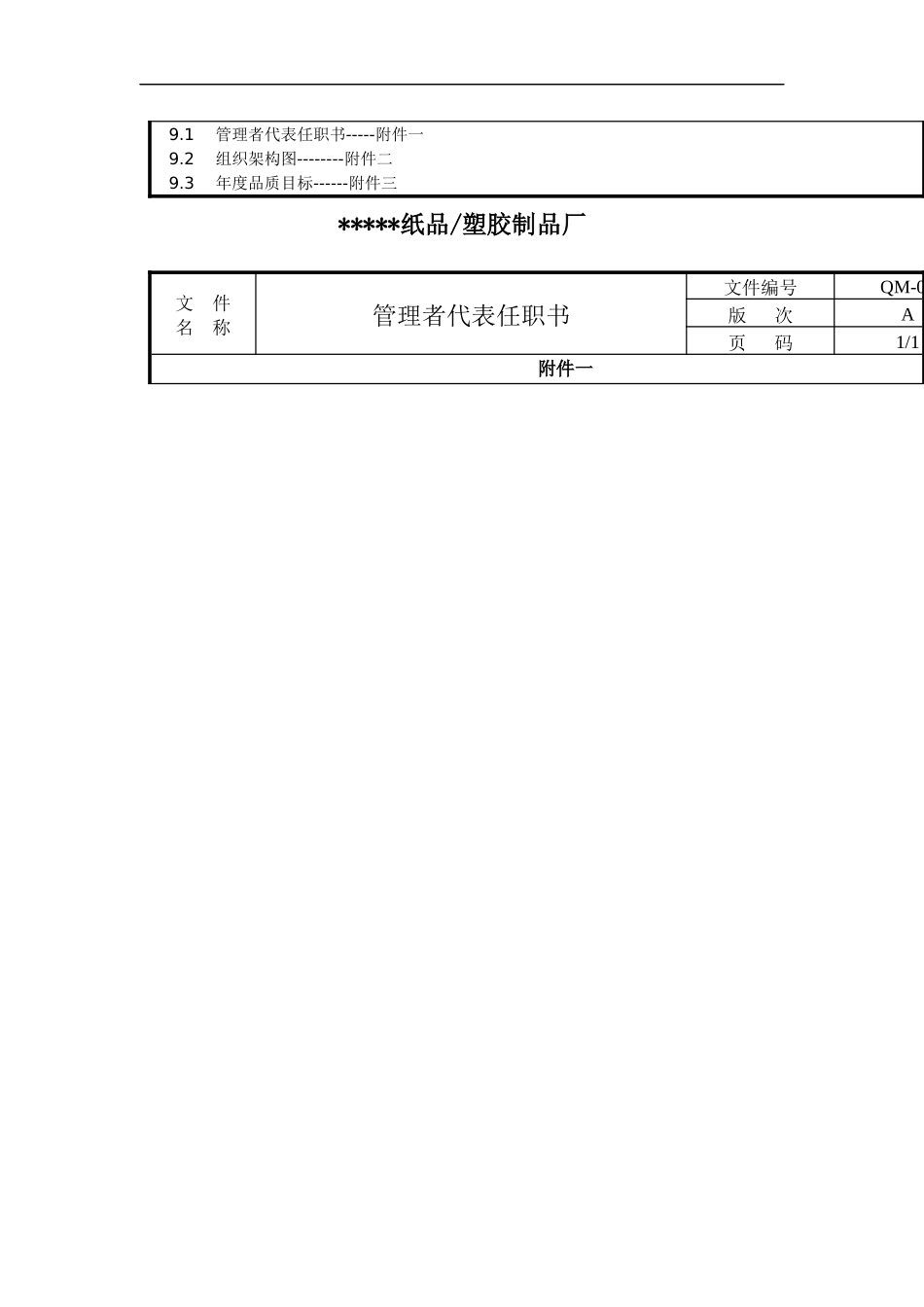 纸品塑胶制品厂管理手册_第3页