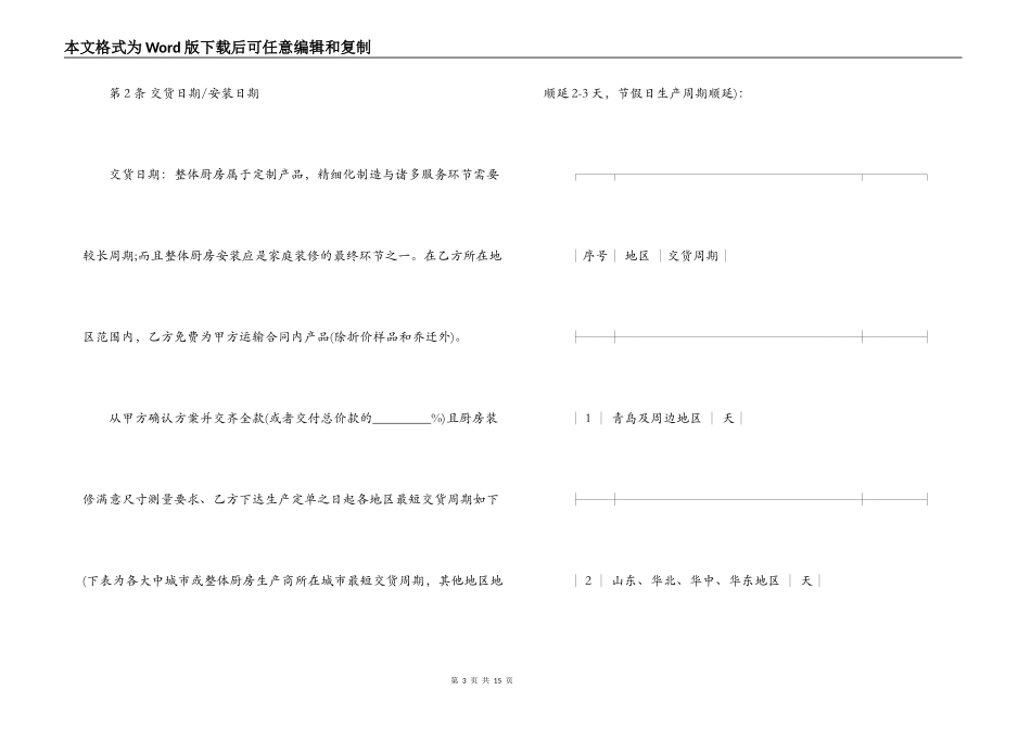 厨房安装承揽合同范本_第3页