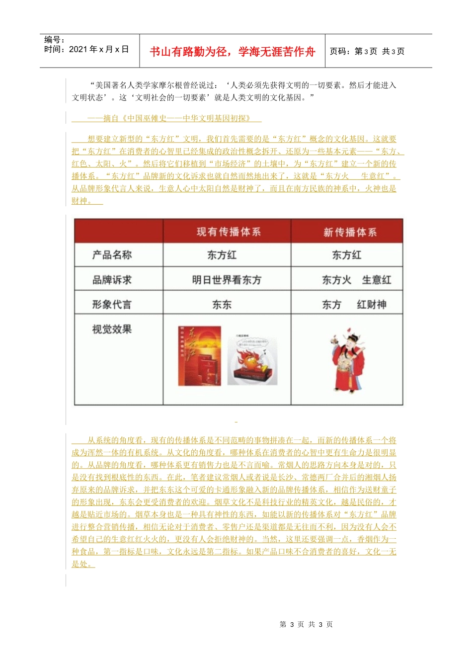 东方红品牌文化的重构_第3页