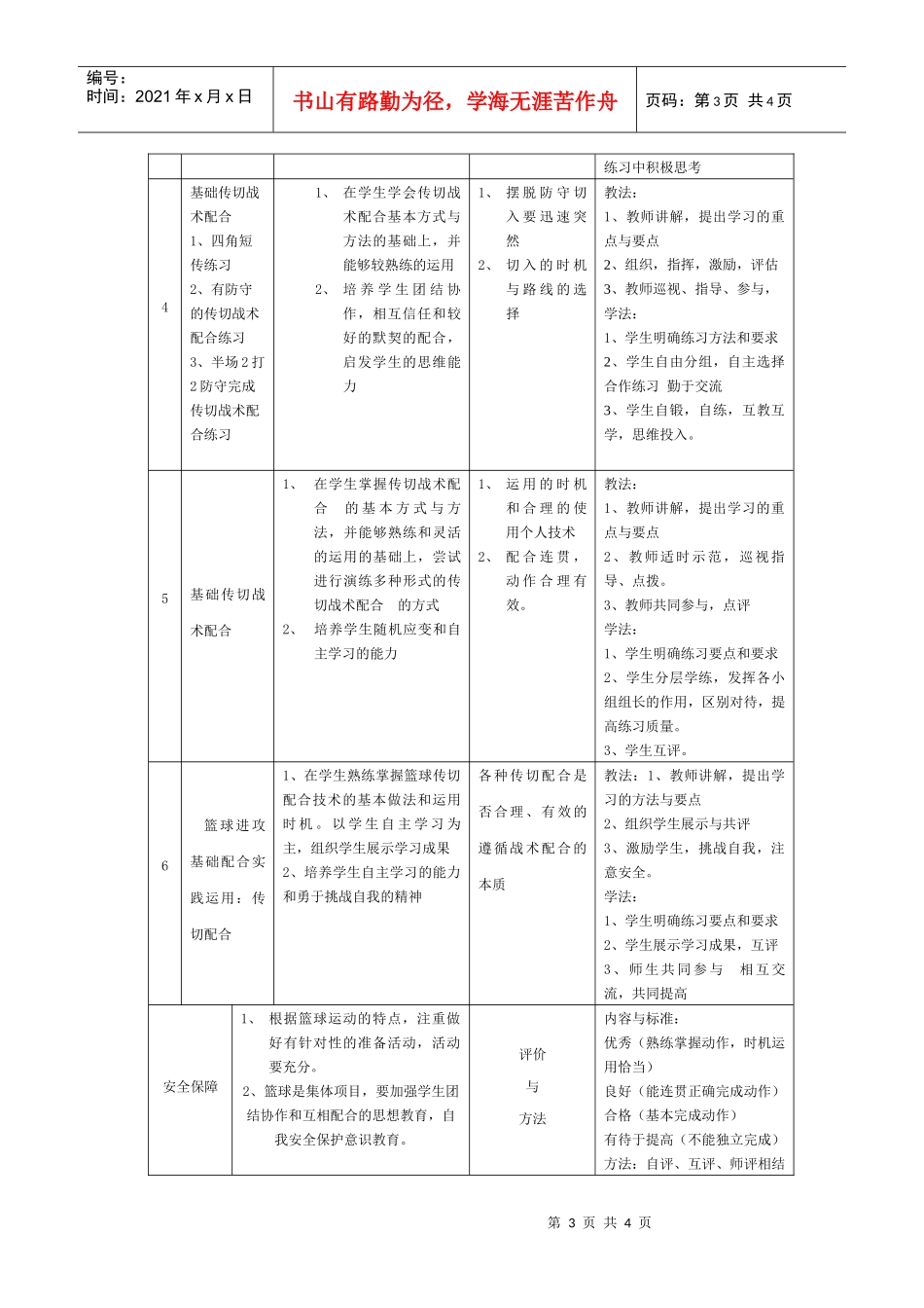 《体育与健身》篮球传切战术配合单元教学流程_第3页