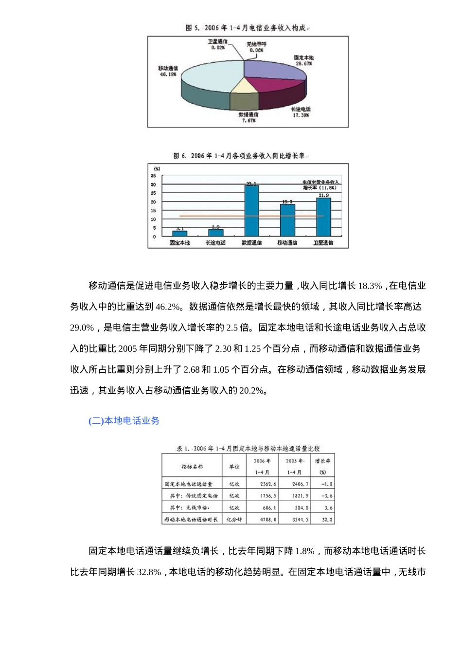 前4月全国通信业状况分析_第3页