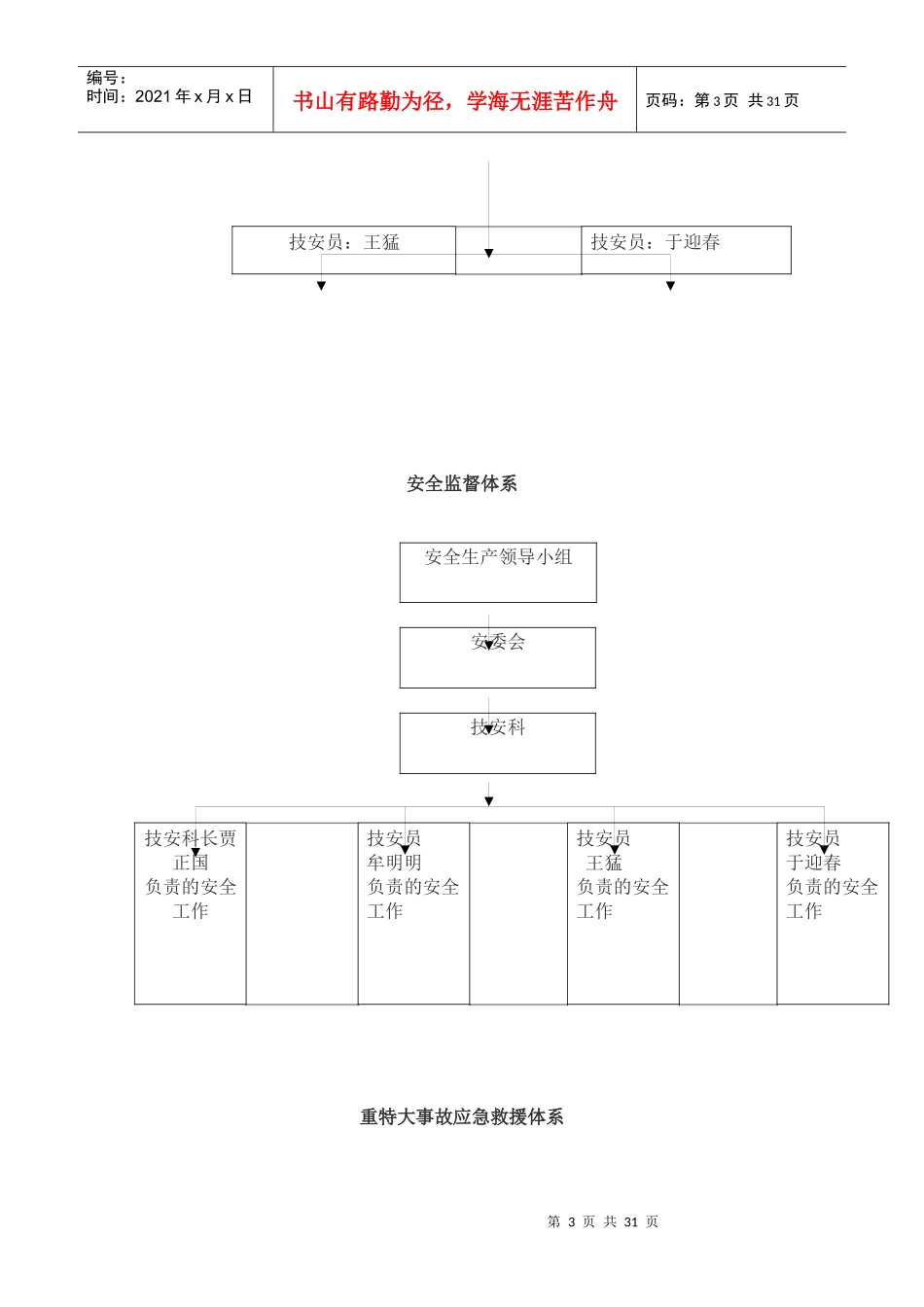 旅游车队安全生产管理制度条例_第3页