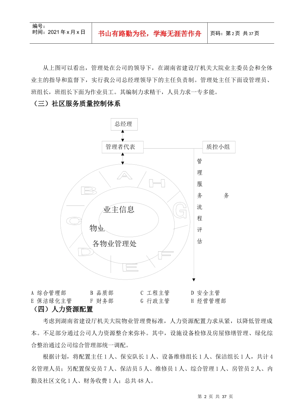 省建设厅机关大院物业管理投标书_第2页