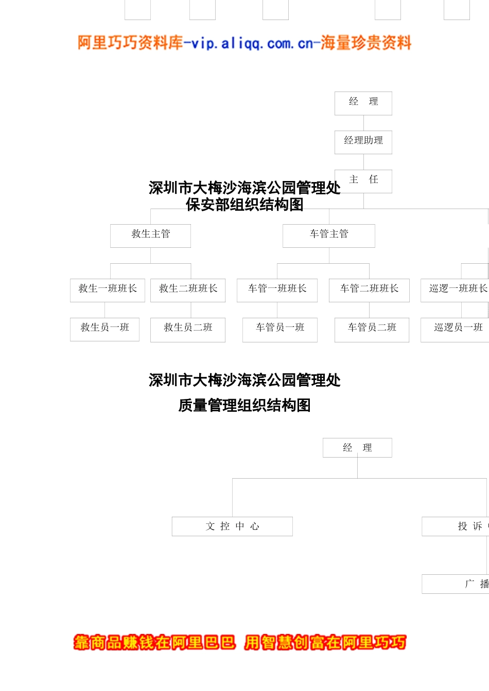 旅游发展公司管理制度汇编doc58)_第3页