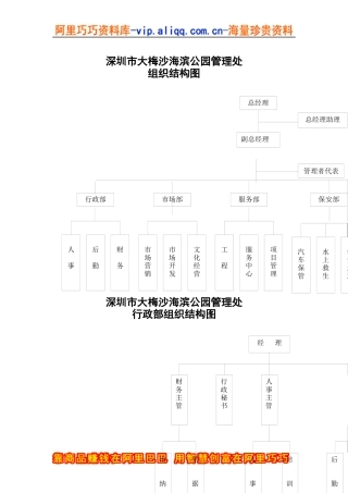 旅游发展公司管理制度汇编doc58)