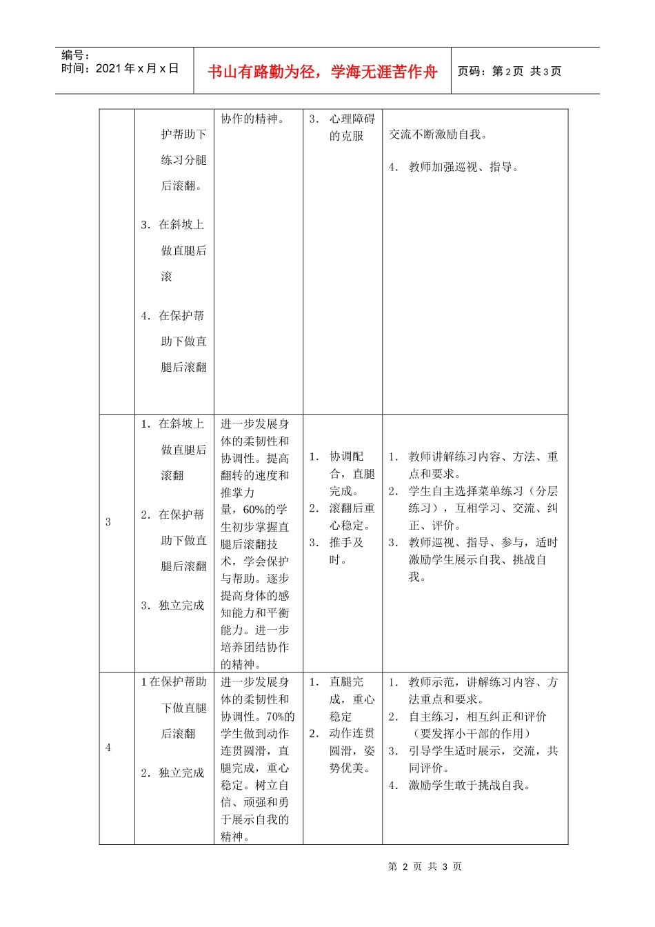 《体育与健身课》直腿后滚翻单元教学流程_第2页