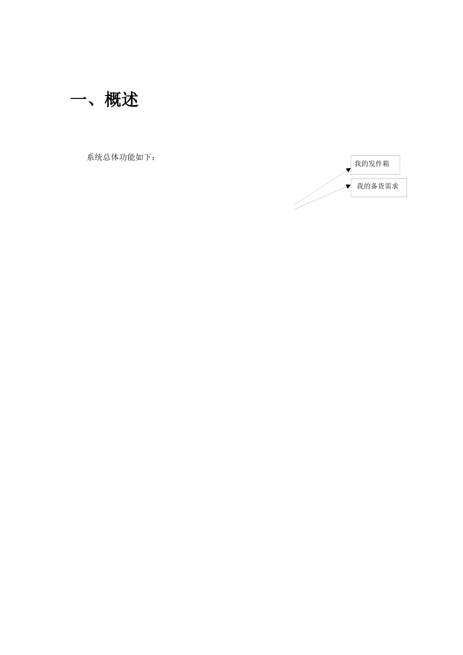 IC管理商务助手用户手册下载煤矿井下人员定位系统_第3页
