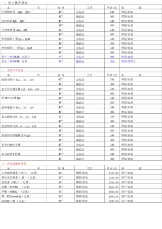 优生优育系列知识点梳理汇总