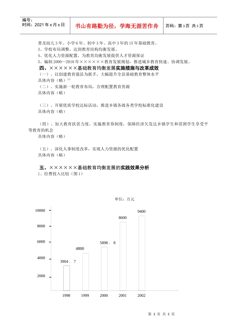 基础教育均衡发展实践与研究_第3页