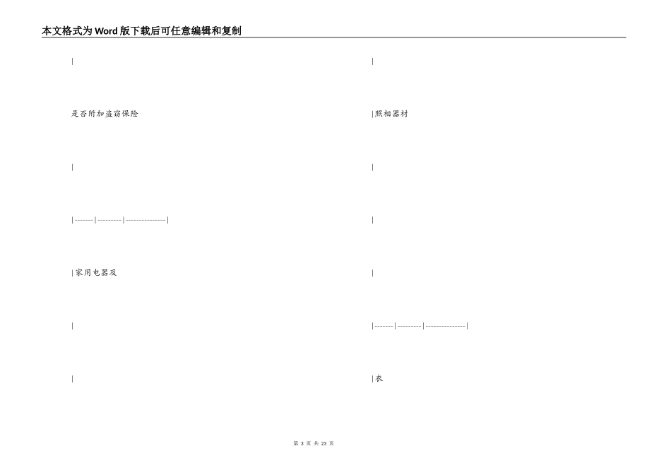 家庭财产保险合同格式_第3页