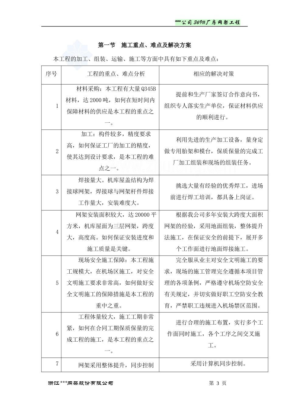 [陕西]厂房网架结构施工组织设计鲁班奖)_第3页