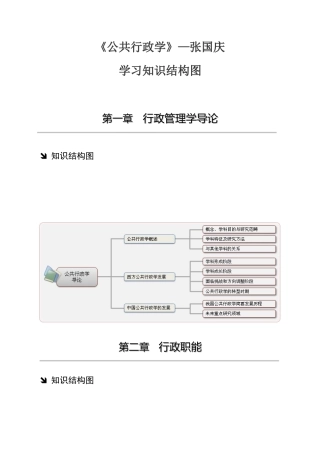 [北京大学政府管理学院行政管理专业]公共行政学张国庆行政