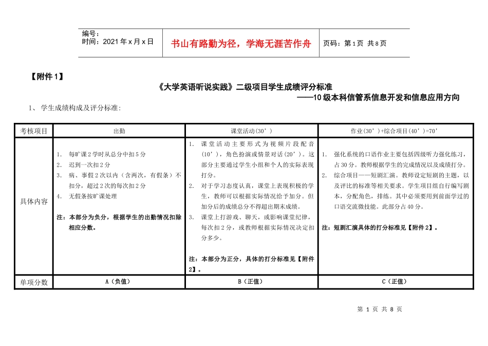《大学英语听说实践》项目评分标准_第1页