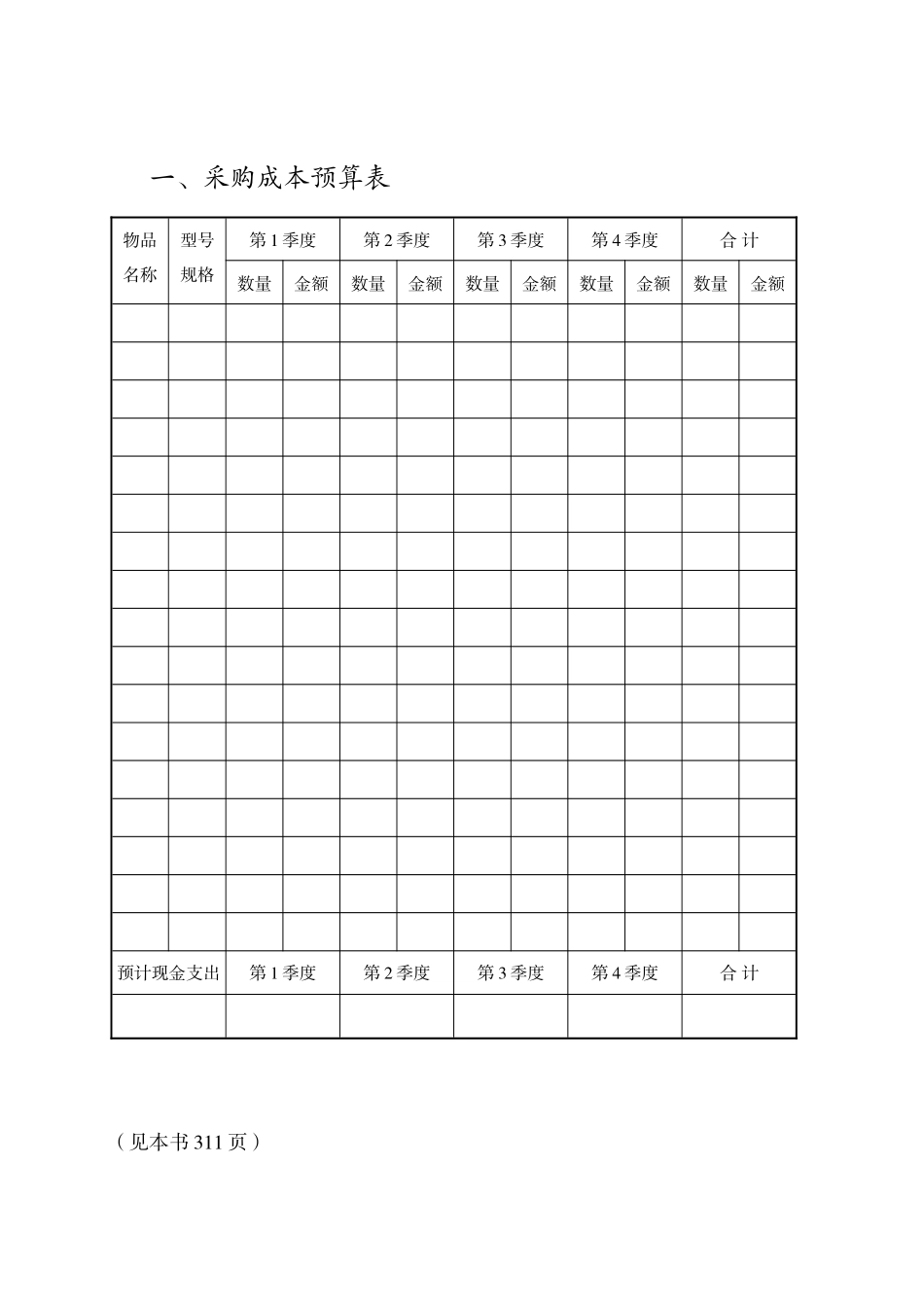 采购价格与成本管理表格_第2页